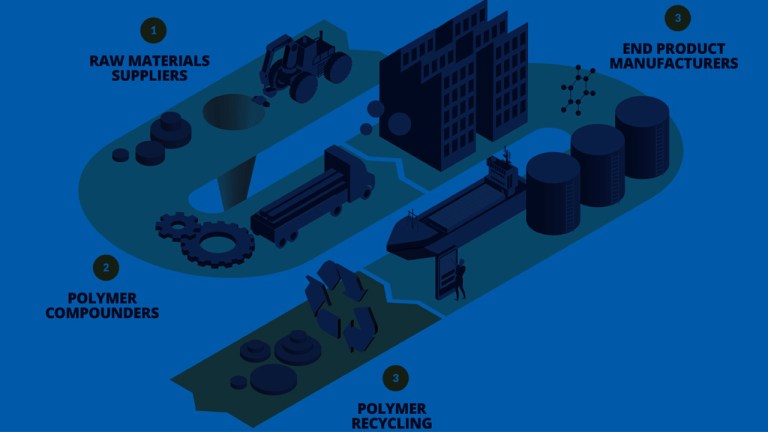 The role of digital chemistry across the polymer supply chain