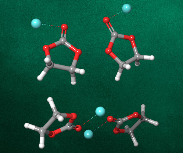 Perspectives in Computational Materials Design: Progress and Prospects