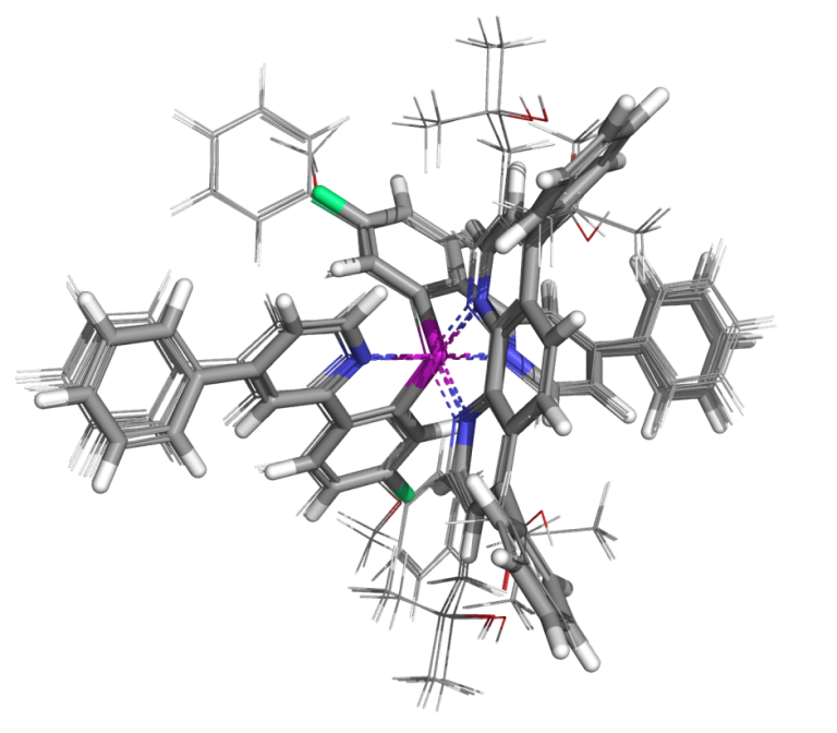 Materials Science Informatics