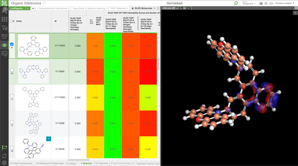 Integrated with LiveDesign for collaboration & model deployment