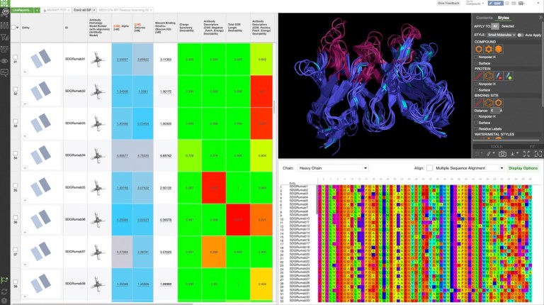 LiveDesign for Biologics: Improving and expediting biologics discovery with a centralized, collaborative informatics platform