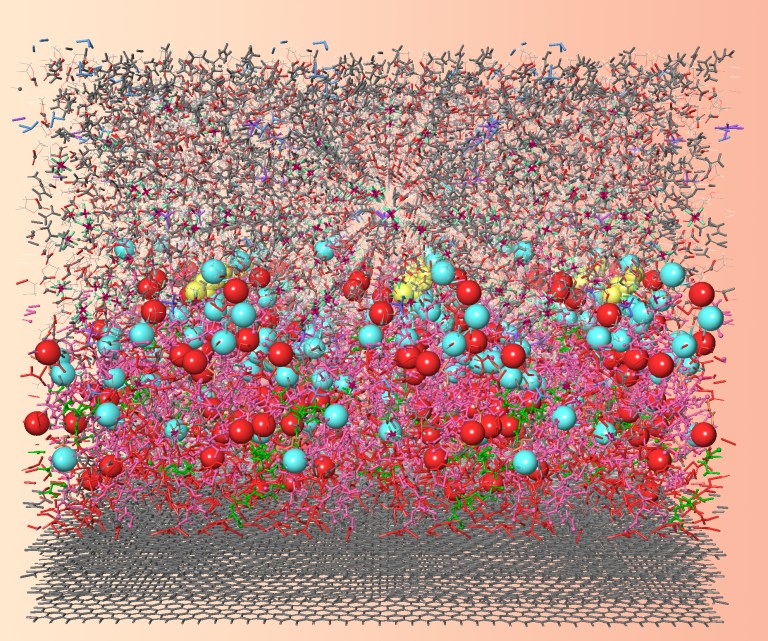 Webinar Series: From Molecules to Materials Applications