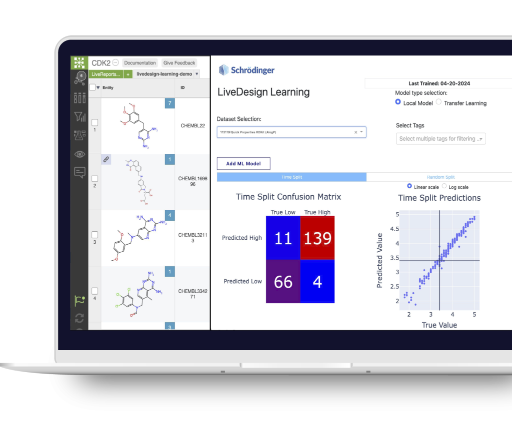 LiveDesign Learning