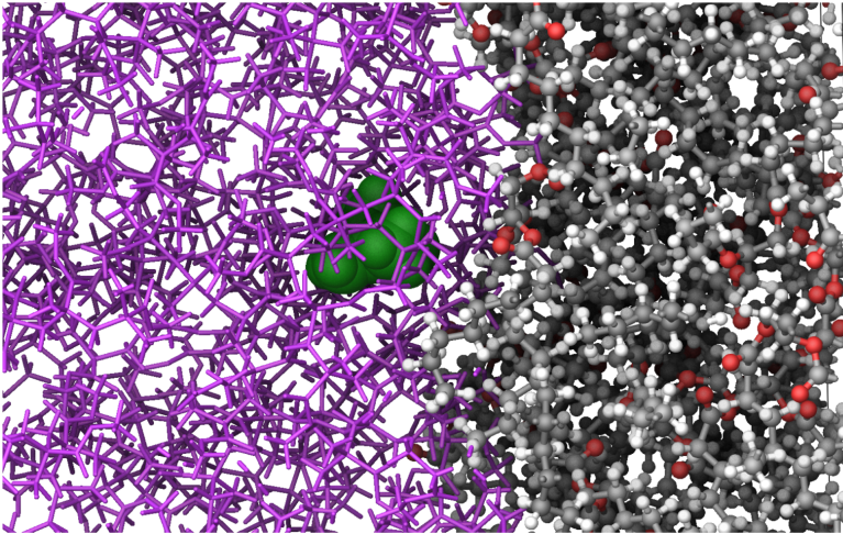 The Future of Food: Molecular Simulations and AI/ML Reshaping Product Development