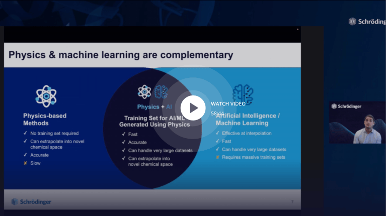 Empowering scientists with integrated AI/ML modeling for rapid molecular property predictions